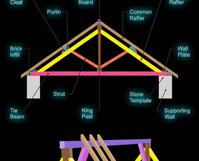 Motociklų, motorolerių remontas - Motociklų remontas ir atsarginės dalys Kaune - 4
