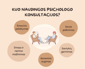 Sveikata, gydymas - Psichologė Šiauliuose ir nuotoliu - 1