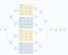 Pokalbių robotai (Chatbots) - Dirbtinio intelekto automatizavimo paslaugos + Ai agentai - 1