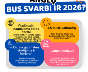 Mokymai, kursai, kalbos - Anglų kalbos pamokos online vaikams ir suaugusiems - 2