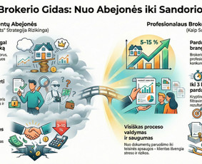 Kitos kategorijos - Profesionali NT ekspertė Kaune! Patarimai teisės klausimais! - 4