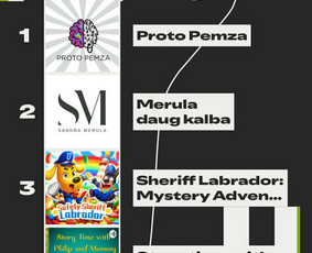Naujausi terapijų metodai. Autizmo, Adhd, Audhd mentorystė / Sandra Merula / Darbų pavyzdys ID 4194637