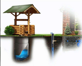 Vandens gręžiniai - Vandens paieška, gręžiniai - 1