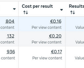 Facebook reklama - Meta ads paslauga - 3
