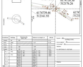 Inžinerinių tinklų kadastriniai matavimai - Kadastriniai matavimai - 2