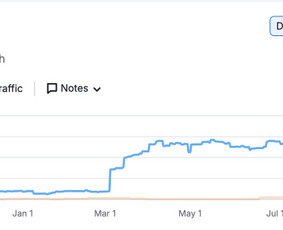 SEO paslaugos - Rezultatais grįsta skaitmeninė rinkodara: Seo, Ppc, Web, Ai - 3