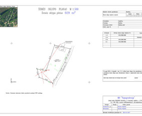 Topografiniai -kadastriniai darbai / MB "Topogeodezija" / Darbų pavyzdys ID 4216745