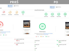 SEO paslaugos - Seo paslaugos ir optimizacija Ai atsakymams - 4