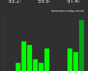 Autodiagnostika - Toyota Hibridinių Automobilių Baterijų Remontas - 2
