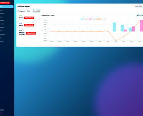 Programavimas su PrestaShop - Pažangūs sprendimai &ndash; pažangiam verslui! - 4