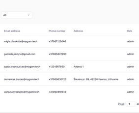 Dirbtinio intelekto sprendimai - Dirbtinio Intelekto sprendimai ir automatizacijos verslui - 4