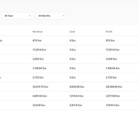 Dirbtinio intelekto sprendimai - Dirbtinio Intelekto sprendimai ir automatizacijos verslui - 3