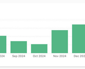 Dirbtinio intelekto sprendimai - Dirbtinio Intelekto sprendimai ir automatizacijos verslui - 1