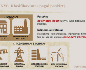 Statybos, apdaila - Statinių projektavimas Lietuvoje ir užsienyje - 4