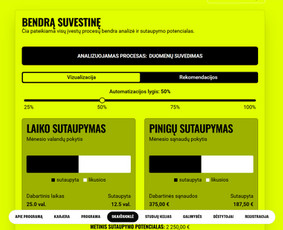 Paslaugos verslui - Programėlių, svetainių, verslo sistemų kūrimas/programavimas - 2