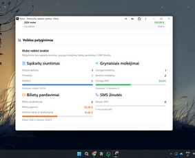 Programuotojai - Programėlių, svetainių, verslo sistemų kūrimas/programavimas - 2