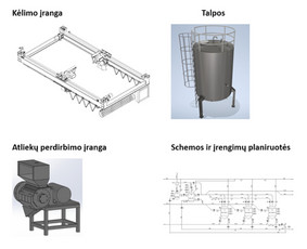 Braižytojai - Įrengimų projektavimas - 2