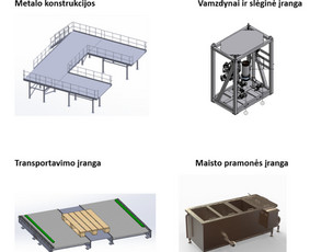 Braižytojai - Įrengimų projektavimas - 1