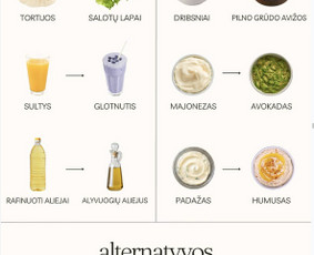 Socialinių tinklų marketingas (Social media marketing) - Socialinių tinklų, turinio kūrimo ir strategijos paslaugos - 1