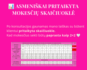 Konsultacijos mokesčių klausimais - Individualios veiklos konsultacijos/seminarai/deklaracijos - 4