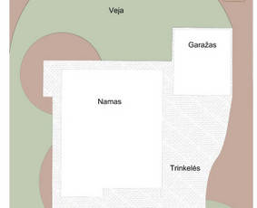Apželdinimo projektai, augalų planai- privačiam sklypui / SODO NORAI / Darbų pavyzdys ID 4253439