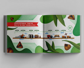 Knygų iliustravimas - Dizaino strategė - 1