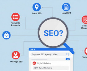 SEO optimizavimas - Užtikrintas matomumas su Seo paslaugomis - 2