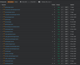 Interneto svetainių kūrimas - Efektyvios Seo Paslaugos - 4