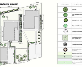 Kra&scaron;tovaizdžio projektavimas - Kra&scaron;tovaizdžio projektavimas, apželdinimas - 3