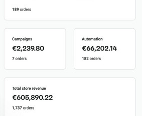 Reklama ir socialinių tinklų administravimas / Verba Perfecta / Darbų pavyzdys ID 4277257