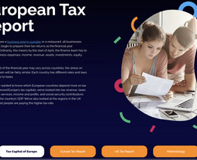 Programavimas su WordPress - Wordpress svetainių kūrimas/priežiura, - 3