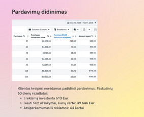 Reklamos paslaugos - Reklamos, kurios atsiperka, mokymai, konsultacijos - 2