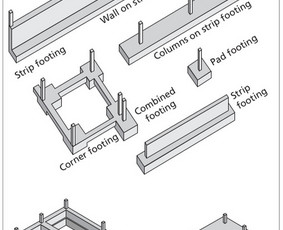 Statinių projektavimas / Structural Engineering Forces Ltd / Darbų pavyzdys ID 4280231