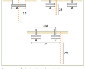Statinių projektavimas / Structural Engineering Forces Ltd / Darbų pavyzdys ID 4280263