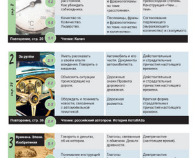 Mokymai, kursai, kalbos - Rusų k. pamokos online arba gyvai Kaune - 1