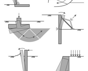 Statinių projektavimas / Structural Engineering Forces Ltd / Darbų pavyzdys ID 4280719