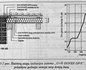Statinių projektavimas / Structural Engineering Forces Ltd / Darbų pavyzdys ID 4280741