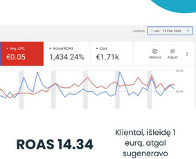 Reklamos paslaugos - Meta Ads, Google Ads, Tiktok Ads pelningos reklamos sistemos - 3