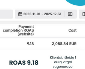 Facebook reklama - Meta Ads, Google Ads ir Tiktok Ads. Ilgalaikė partnerystė. - 4
