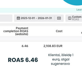 Meta Ads, Google Ads ir Tiktok Ads. Ilgalaikė partnerystė. / Eglė Tertelė / ETER MEDIA / Darbų pavyzdys ID 4280907