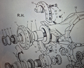 Stoginės, stoginių gamyba - Mobilus suvirintojas. - 2