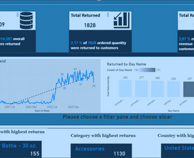 Microsoft Office Excel specialistai - Duomenų analitika Ms Excel, Power Bi, Sql, VBA - 3