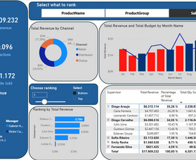 Microsoft Office Excel specialistai - Duomenų analitika Ms Excel, Power Bi, Sql, VBA - 1