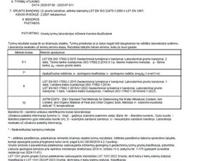 Aplinka, sodas - Durpės (durpingas gruntas) - 3