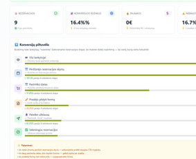 Programuotojai - Profesionalios svetainės ir individualūs IT sprendimai - 4