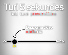 Video montavimas, dizaineriai - Video montažas - 1