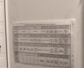 Elektros instaliacija, gedimų šalinimas, varžų matavimas. / Juozas Bagdonas / Darbų pavyzdys ID 4314269