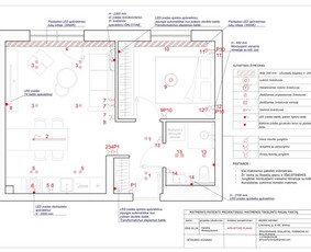 Interjero dizainas / projektavimas / vizualizacijos / Stilius ir funkcija / Darbų pavyzdys ID 4315089