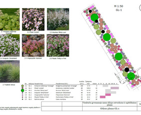 Aplinkos tvarkymas, apželdinimas - Kra&scaron;tovaizdžio dizainas - 4