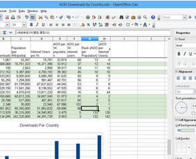 Microsoft Office Excel specialistai - Duomenų analizė, Excel - 2